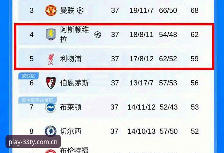 欧联杯决赛深度解析：维拉3-0完胜弗赖堡，30年冠军荒终结与埃梅里封神之路